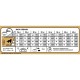 Royal Canin Golden Retriever Adult Сухой корм для собак