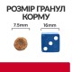 Hills Prescription Diet Canine i/d Stress Mini Лечебный корм для взрослых собак мелких пород при нарушении пищеварения