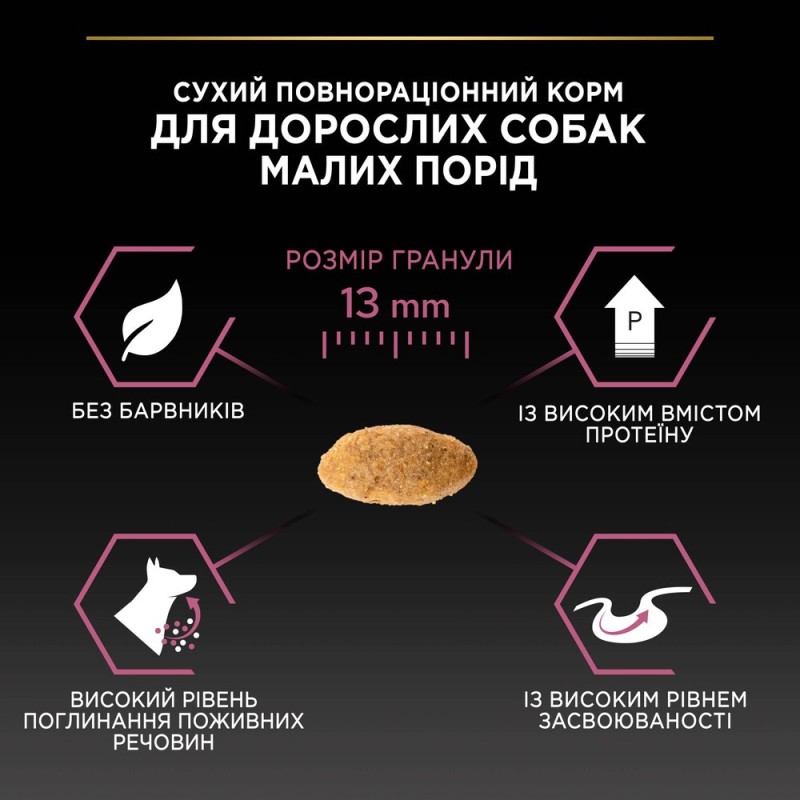 Pro Plan Small & Mini Sensitive Skin Adult Сухой корм для собак мелких пород с лососем