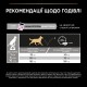 Pro Plan Small & Mini Sensitive Skin Adult Сухой корм для собак мелких пород с лососем