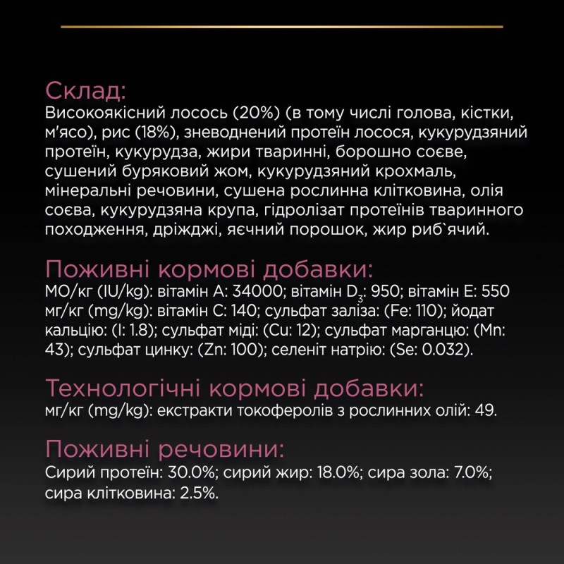 Pro Plan Small & Mini Sensitive Skin Adult Сухой корм для собак мелких пород с лососем