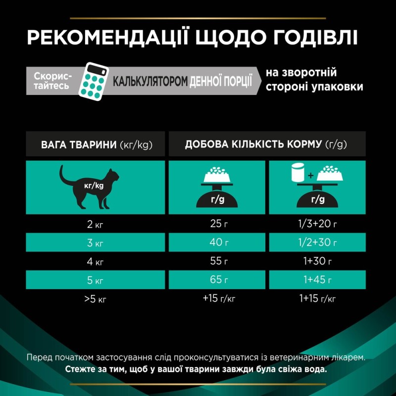 Pro Plan Veterinary Diets EN Лечебный корм для взрослых кошек