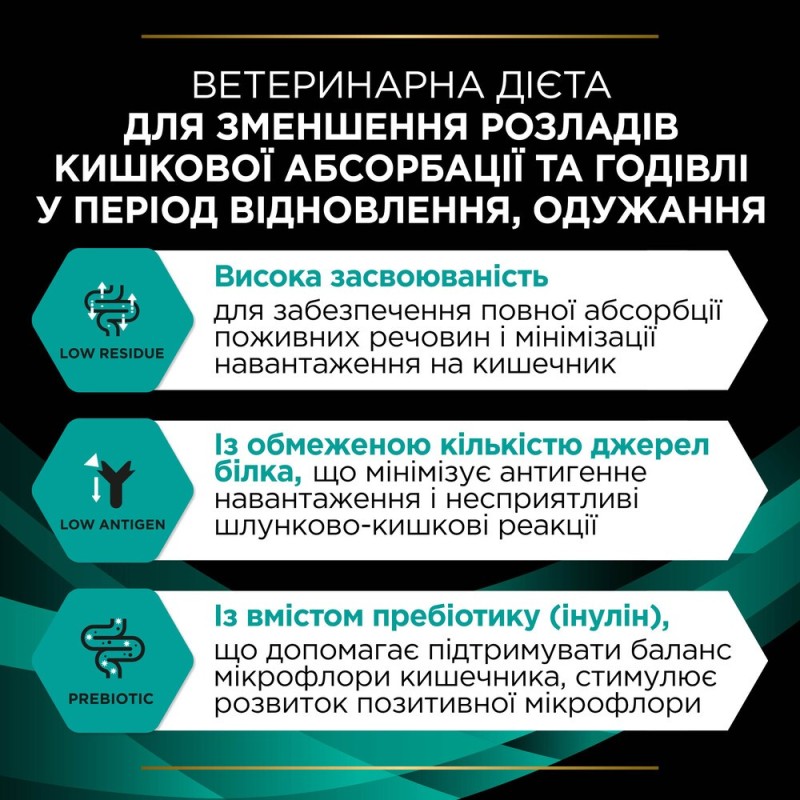 Pro Plan Veterinary Diets EN Лечебный корм для взрослых кошек