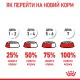 Royal Canin Hair&Skin Care Сухой корм для взрослых кошек