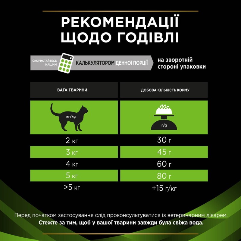 Pro Plan Veterinary Diets HA Лечебный корм для взрослых кошек