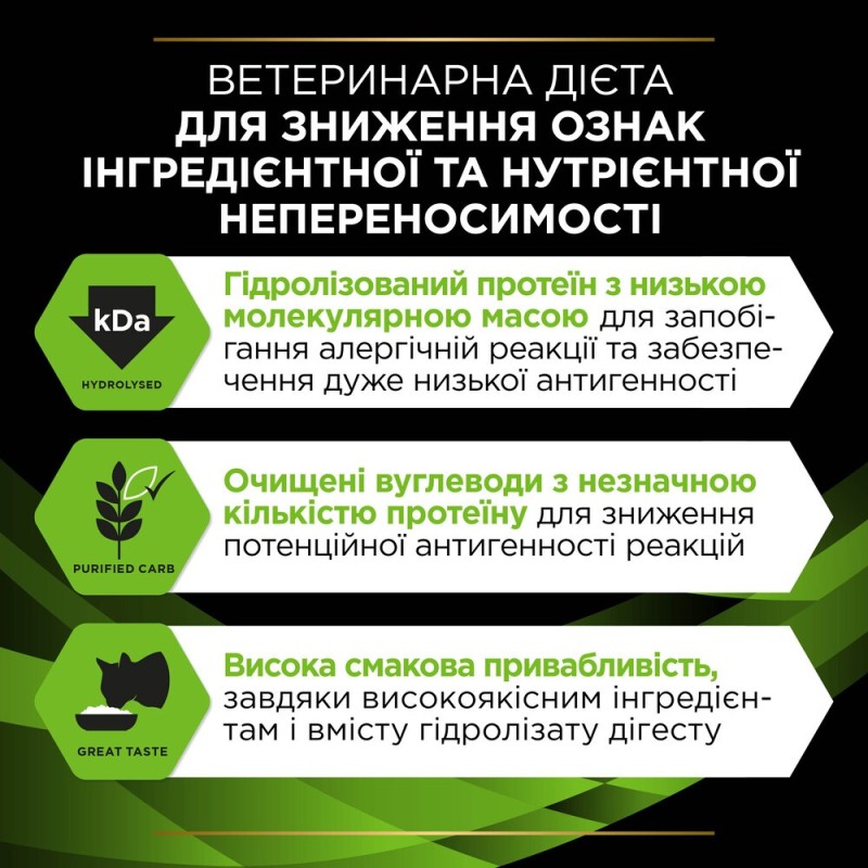 Pro Plan Veterinary Diets HA Лечебный корм для взрослых кошек