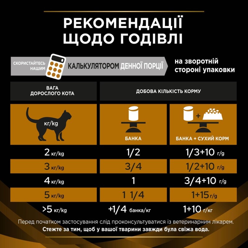 Pro Plan Veterinary Diets NF Лікувальні консерви для дорослих кішок