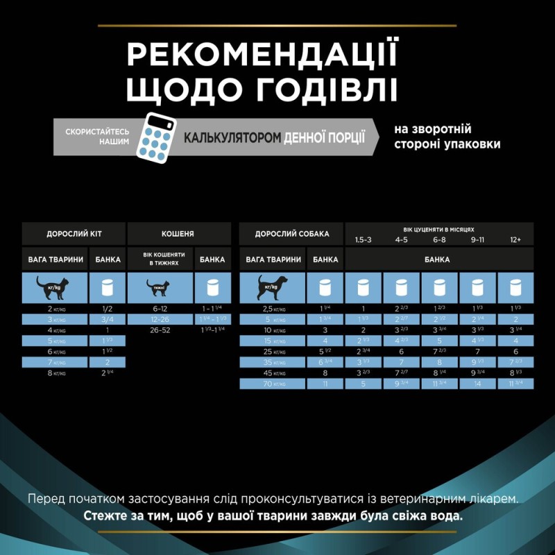 Pro Plan Veterinary Diets CN Лечебные консервы для собак и кошек