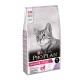 Pro Plan Delicate Turkey Сухой корм для кошек с чувствительным пищеварением