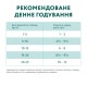 Optimeal Adult Dog Rabbit and Wild Blueberries Консервы для взрослых собак с кроликом и черникой в соусе