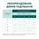 Optimeal Puppy Dog Turkey and Carrot Консервы для щенков с индейкой и морковкой в соусе