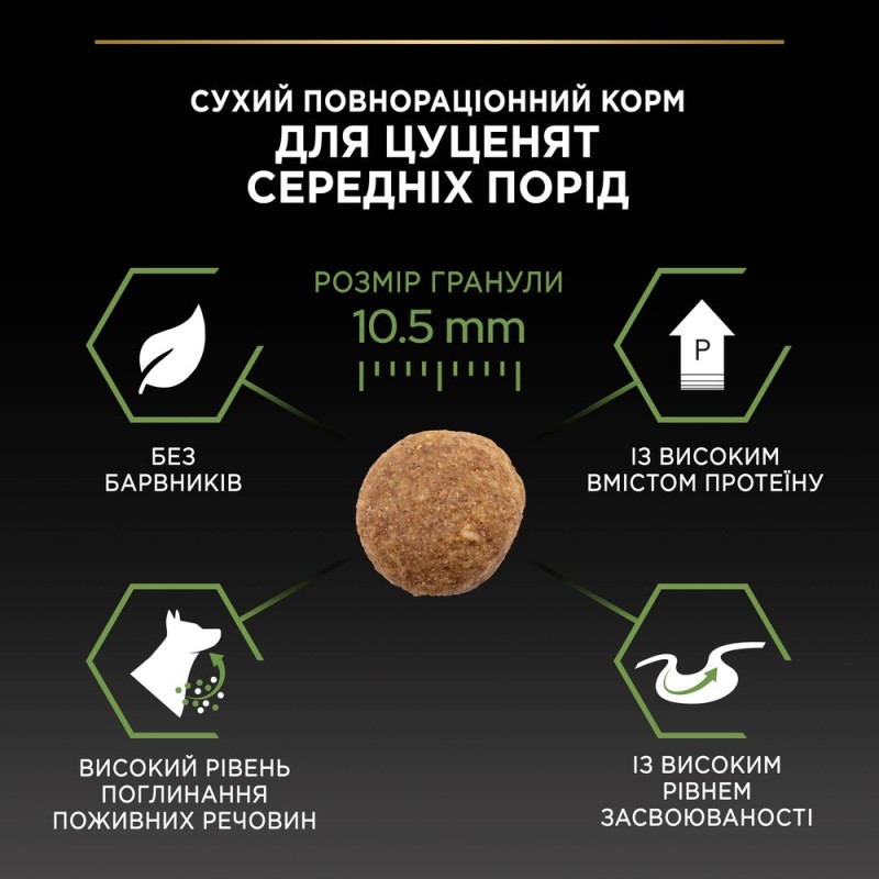 Pro Plan Medium Puppy Сухой корм для щенков средних пород