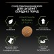 Pro Plan Medium Puppy Сухой корм для щенков средних пород