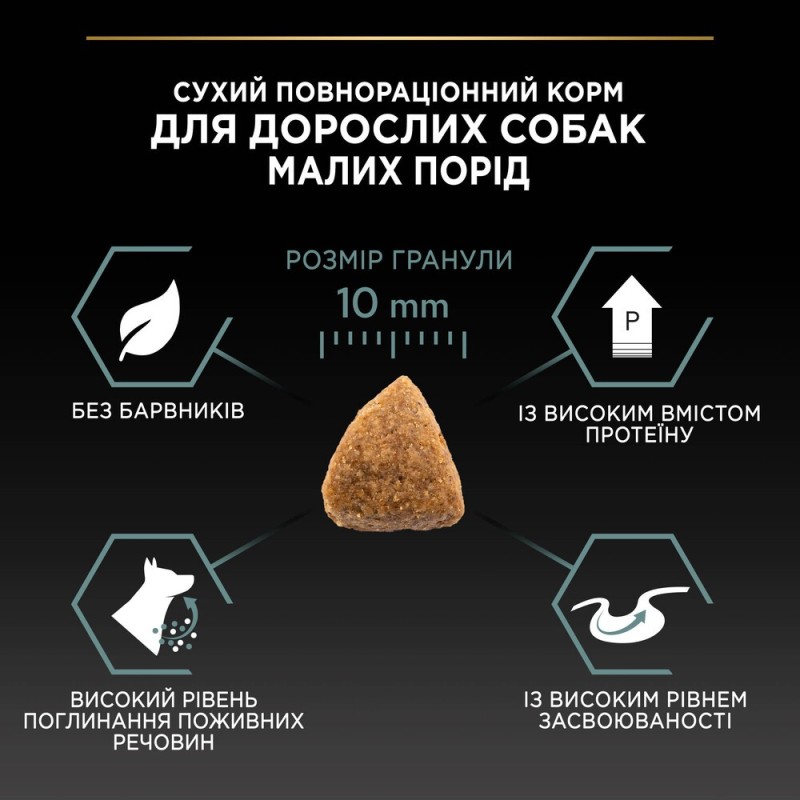 Pro Plan Small & Mini Sensitive Degestion Adult Сухой корм для собак мелких пород с ягненком