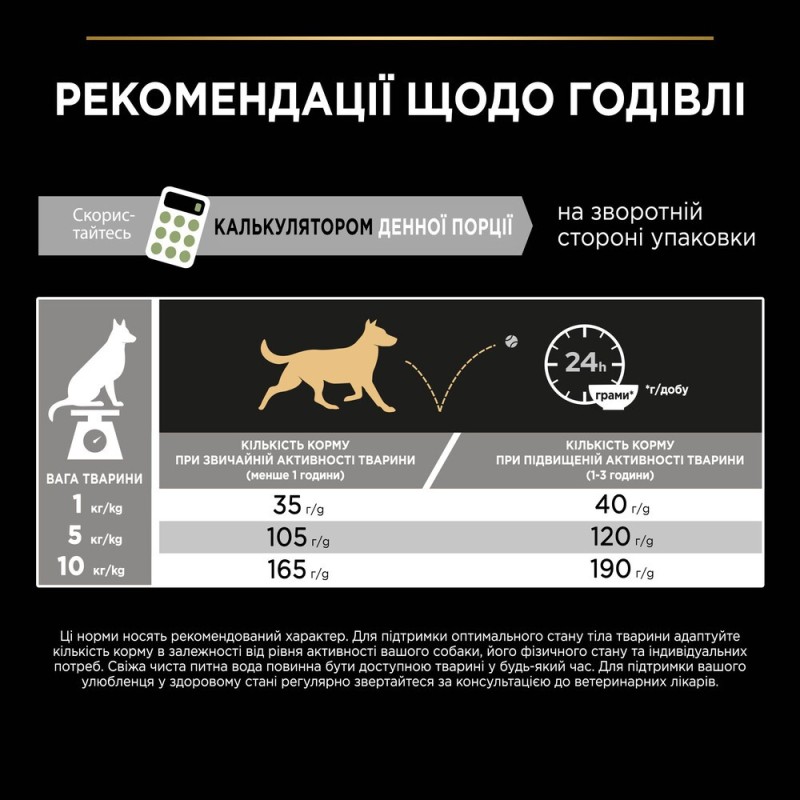 Pro Plan Small & Mini Sensitive Degestion Adult Сухой корм для собак мелких пород с ягненком