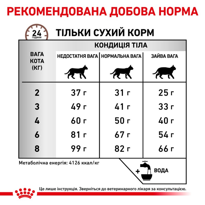 Royal Canin Hepatic Feline Лечебный корм для взрослых кошек