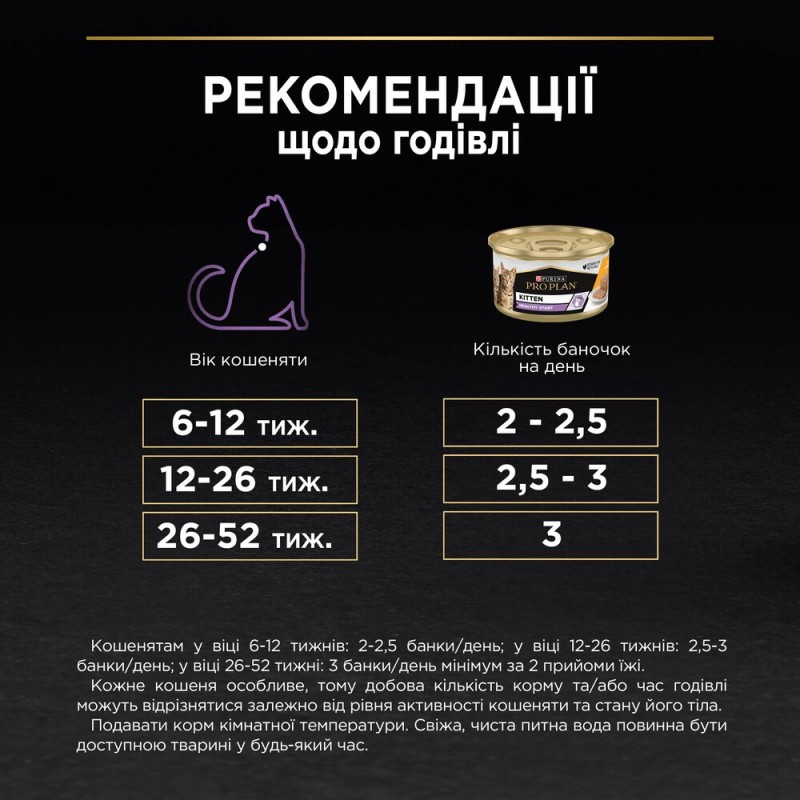 Pro Plan Junior Консервы для котят мусс с курицей