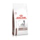 Royal Canin Hepatic Dog Canine Лечебный корм для собак