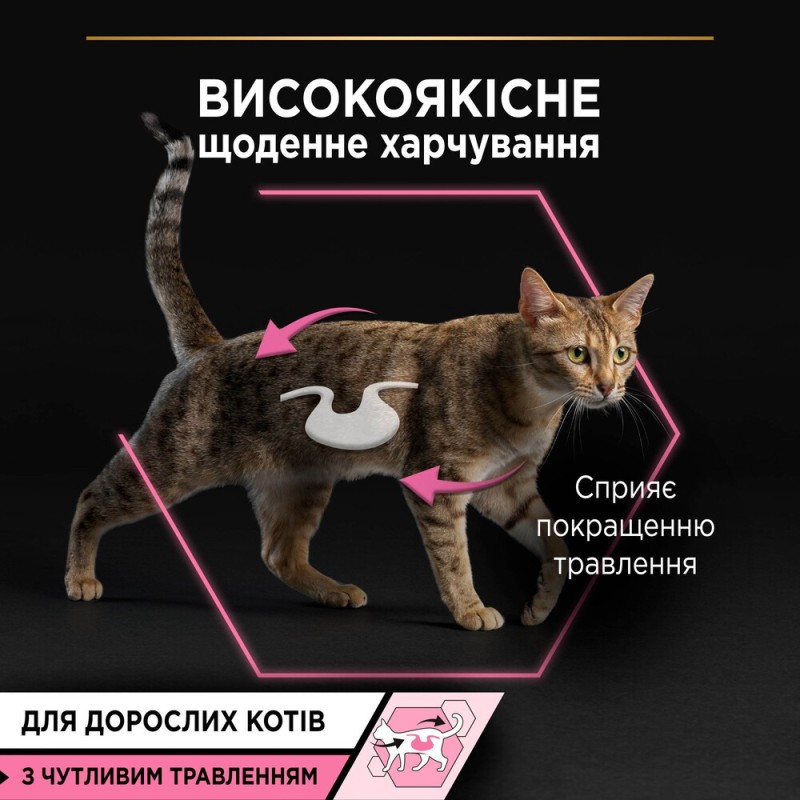 Pro Plan Nutrisavour Delicate Консервы для кошек с чувствительным пищеварением c индейкой кусочки в подливе