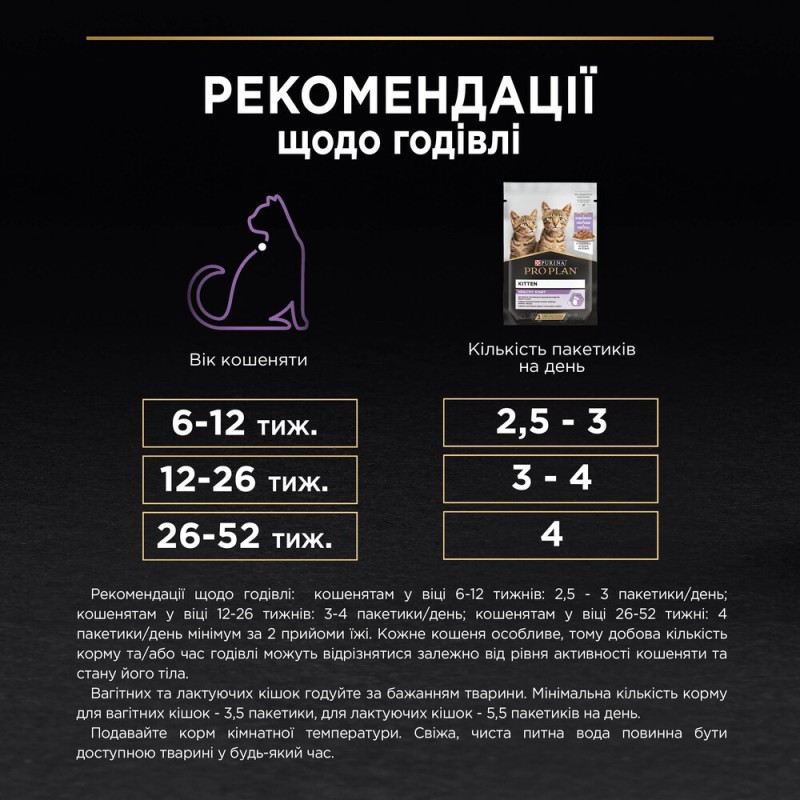 Pro Plan Nutrisavour Junior Консерви для кошенят з індичкою шматочки в підливі