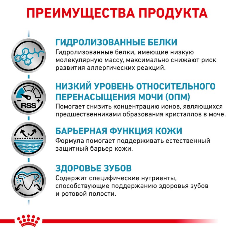 Royal Canin Hypoallergenic Small Dog Canine Лечебный корм для собак