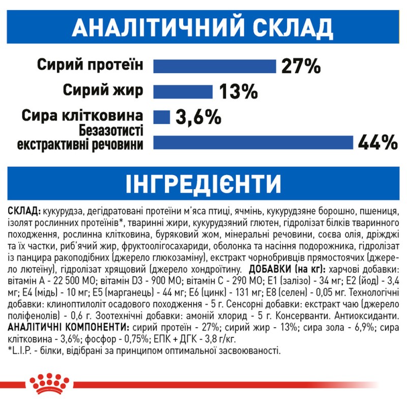 Royal Canin Indoor 7+ Сухой корм для взрослых кошек