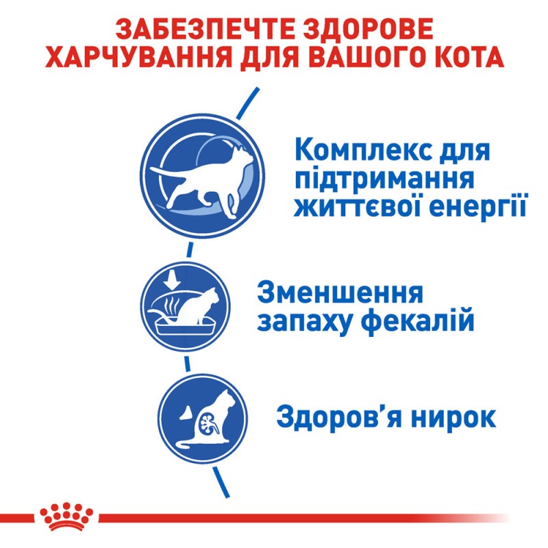 Royal Canin Indoor 7+ Сухой корм для взрослых кошек
