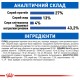 Royal Canin Indoor Сухой корм для взрослых кошек