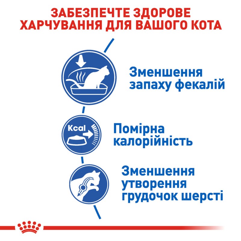 Royal Canin Indoor Сухой корм для взрослых кошек