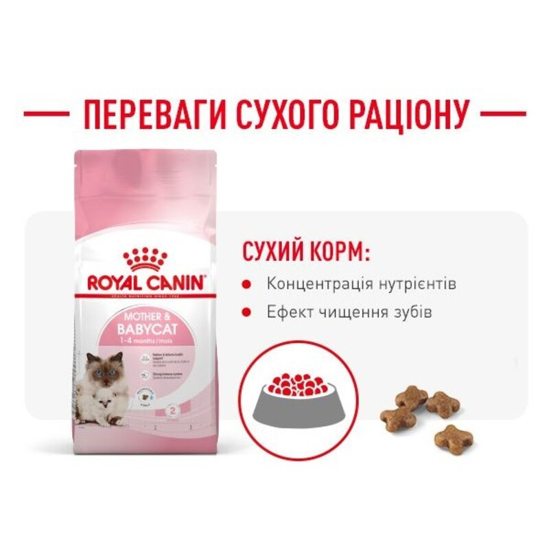 Royal Canin Mother&Babycat Сухой корм для котят