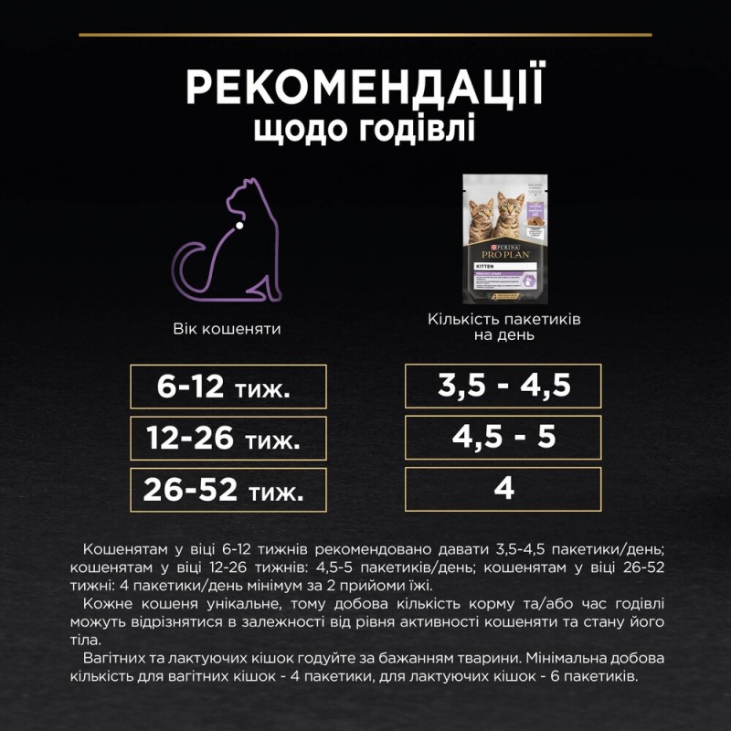 Pro Plan павуч Мусс з Індичкою д/кошенят 85 гр.