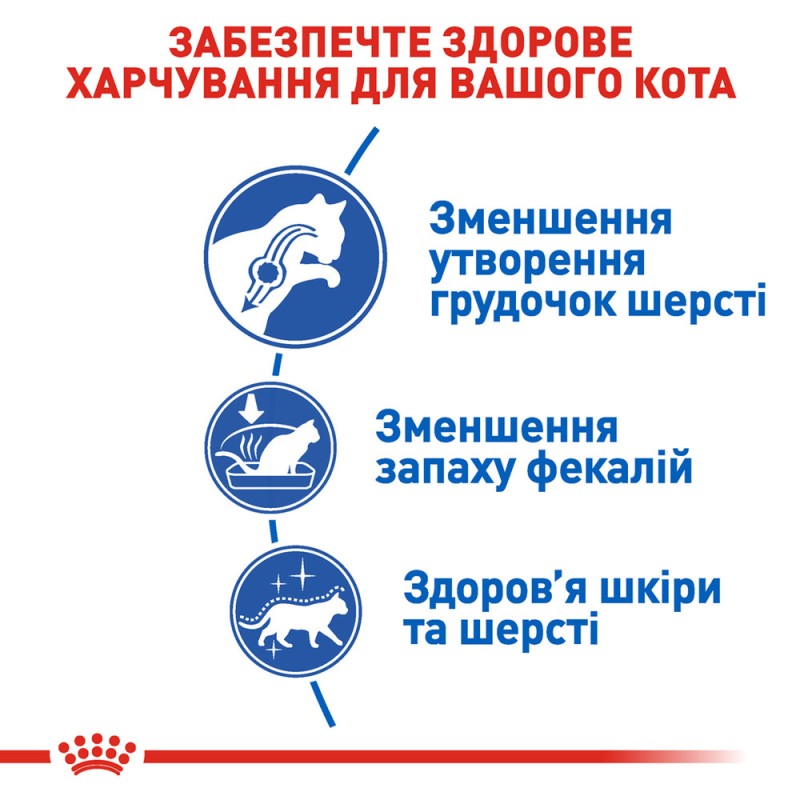 Royal Canin Indoor Longhair Сухой корм для взрослых кошек