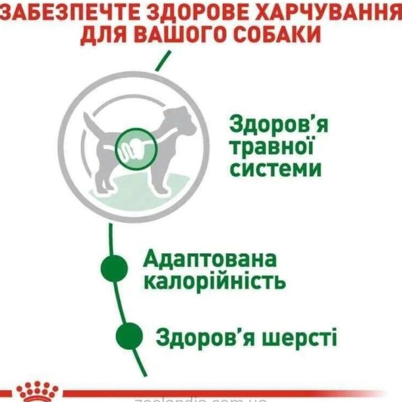 Royal Canin Xsmall Puppy Консервы для щенков