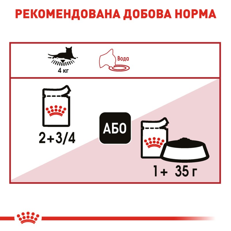 Royal Canin Instinctive in Gravy Консервы для взрослых кошек