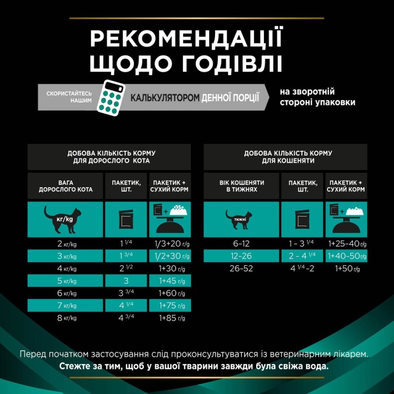 Pro Plan Veterinary Diets EN Лечебные консервы для взрослых кошек с курицей
