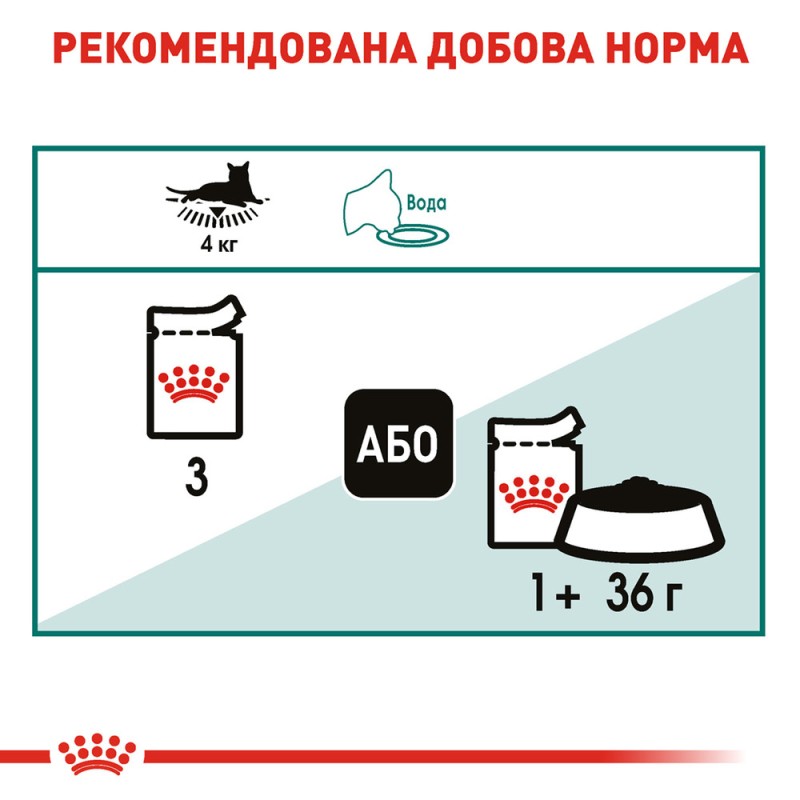 Royal Canin Instinctive +7 Консервы для взрослых кошек