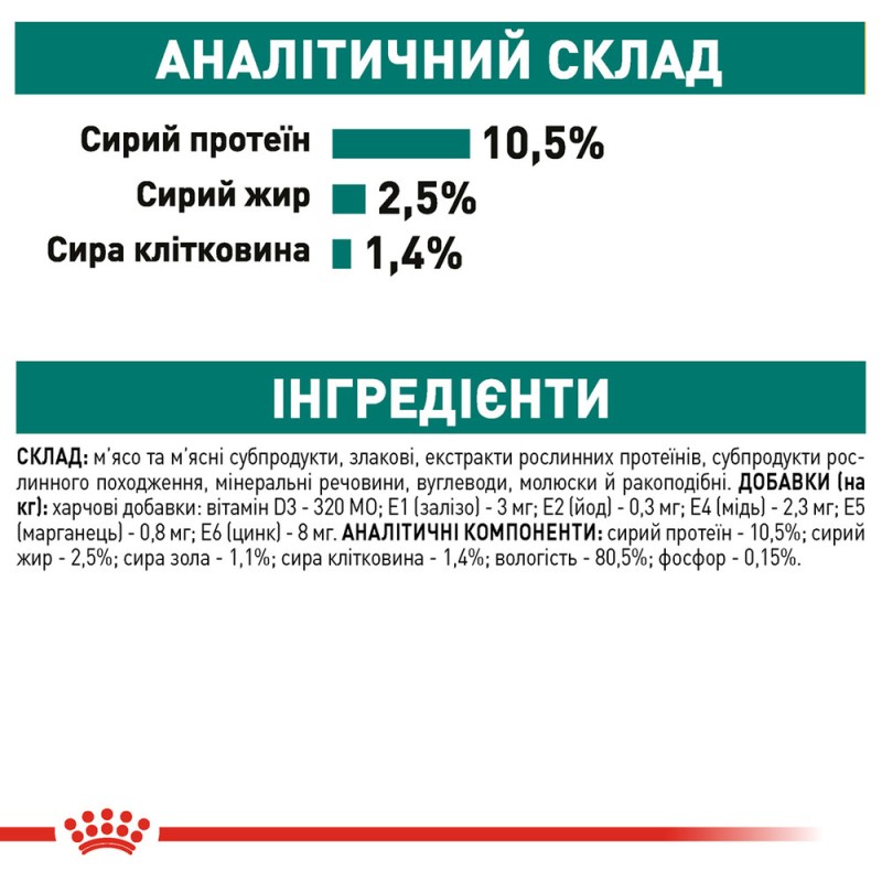 Royal Canin Instinctive +7 Консервы для взрослых кошек