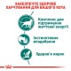Royal Canin Instinctive +7 Консервы для взрослых кошек