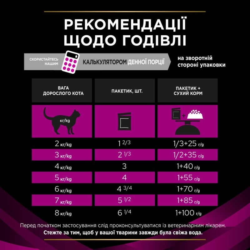 Pro Plan Veterinary Diets UR Лечебные консервы для взрослых кошек с лососем