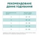 Optimeal Cat Adult Sterilised Salmon Сухой корм для взрослых стерилизованных кошек с лососем