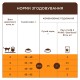 Club 4 Paws Premium Sterilised Сухий корм для стерилізованих кішок