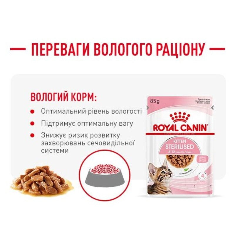 Royal Canin Kitten Sterilised Консервы для стерилизованных котят