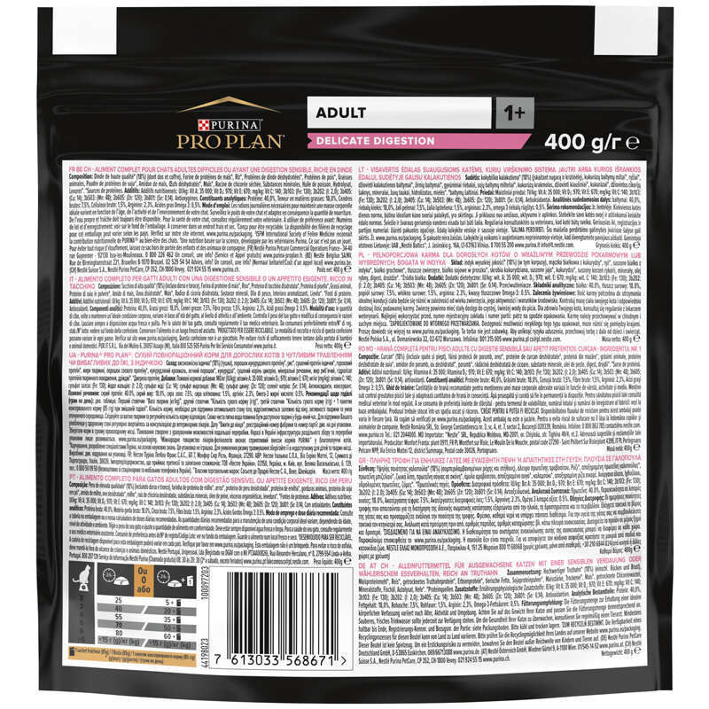 Pro Plan Adult Delicate Digestion Turkey Сухой корм для кошек с чувствительным пищеварением с индейкой