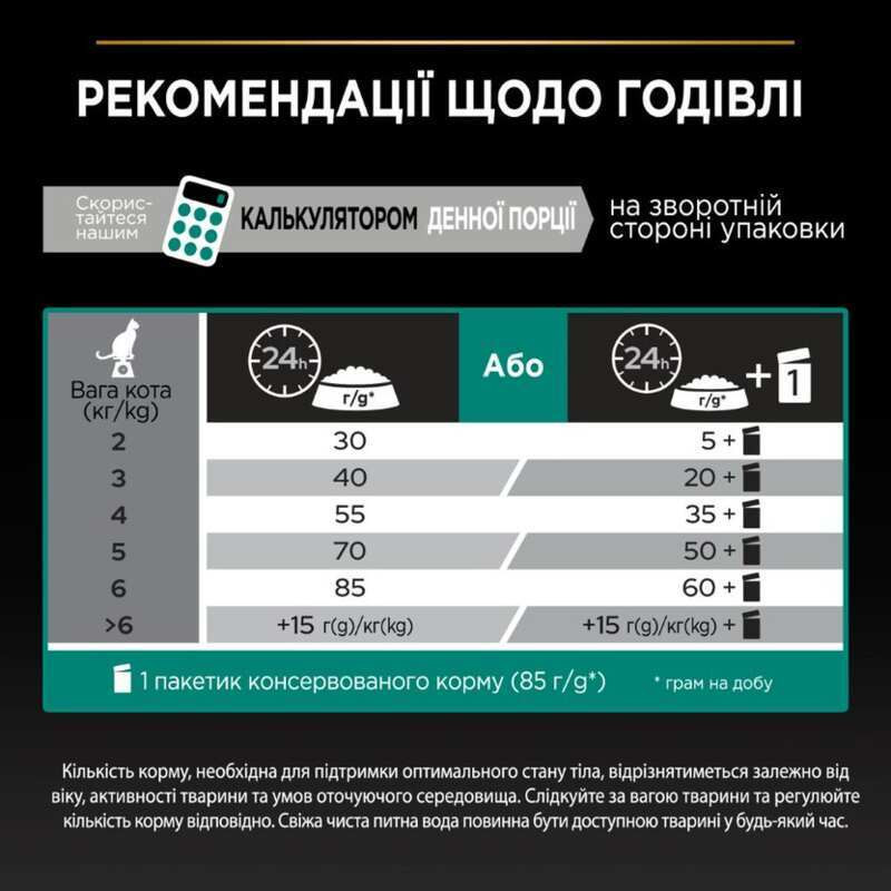 Pro Plan Adult Sterilised Renal Plus Turkey Сухой корм для стерилизованных кошек с индейкой