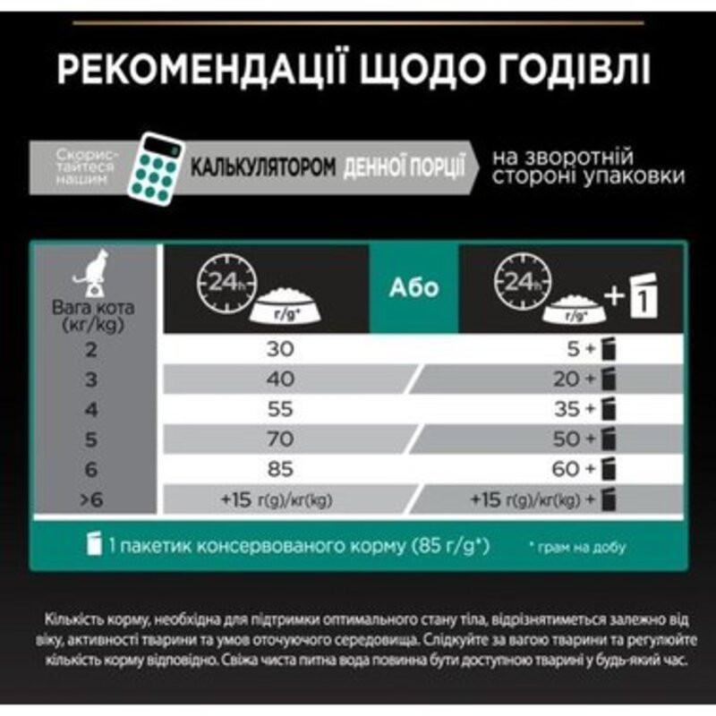 Pro Plan Adult Sterilised Renal Plus Rabbit Сухой корм для стерилизованных кошек с кроликом