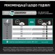 Pro Plan Adult Sterilised Renal Plus Rabbit Сухой корм для стерилизованных кошек с кроликом