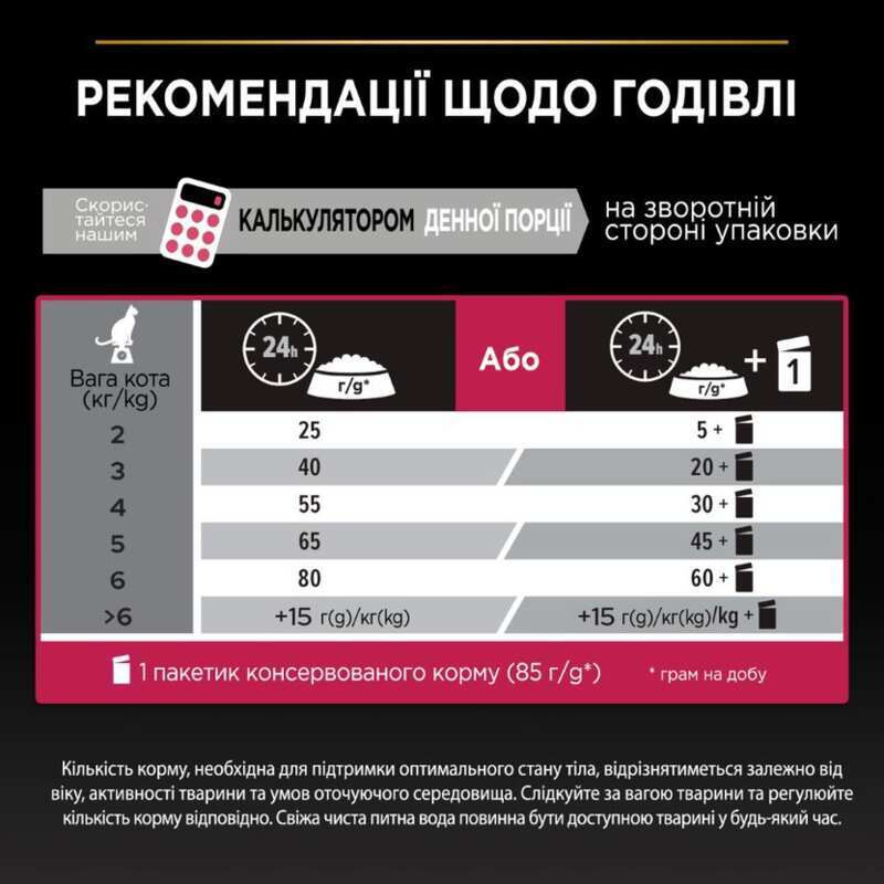 Pro Plan Adult Sterilised Savoury Duo Duck & Liver Сухой корм для стерилизованных кошек с уткой и печенью