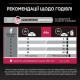 Pro Plan Adult Sterilised Savoury Duo Duck & Liver Сухой корм для стерилизованных кошек с уткой и печенью