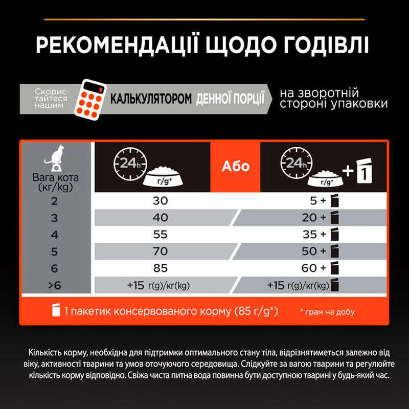 Pro Plan Adult Sterilised Vital Functions Salmon Сухой корм для стерилизованных кошек с лососем