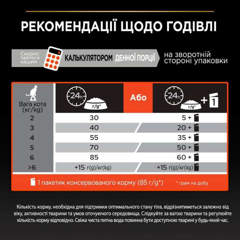 Pro Plan Adult Vital Functions Salmon Сухой корм для взрослых кошек с лососем